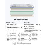 desglose capas colchon viscoelastica ergonomico alpes descanso dormitorio