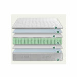 Colchón Viscoelástico ACTIVE KOBU Ecus - Imagen 4