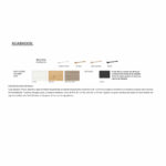 Muestras de acabados para muebles del fabricante Ramis. Melamina.