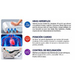 Características sofá motorizado, reclinable Cagliari, posición cardio.