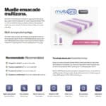 Detalle Colchón muelles ensacados Celine con 7 zonas de confort, viscoelástica de alta densidad y máxima adaptabilidad.