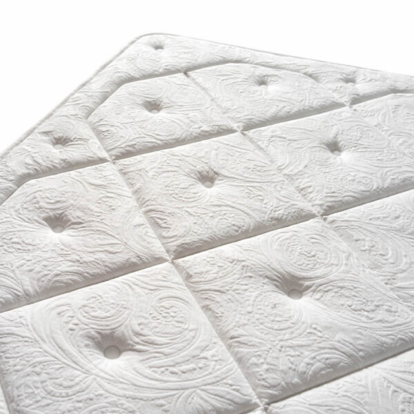 Detalle tapa colchón viscoelástica Premium con eliocel plus, transpirable, firme, ergonómico, descanso